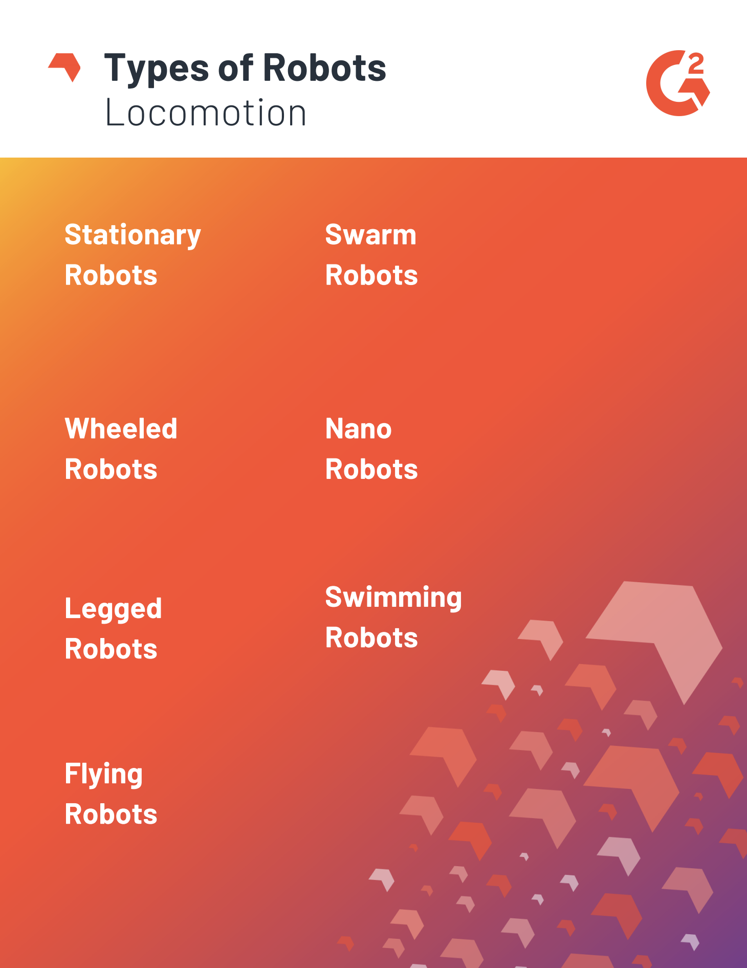 types-of-robots-how-robots-are-used-across-industries